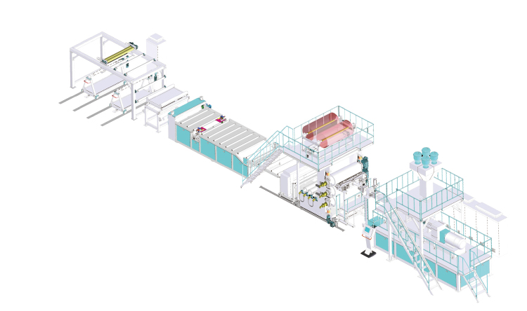 TPO, TPU synthetic leather production line